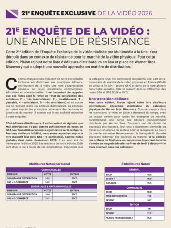 21E ENQUÊTE EXCLUSIVE DE LA VIDÉO : UNE ANNÉE DE RÉSISTANCE